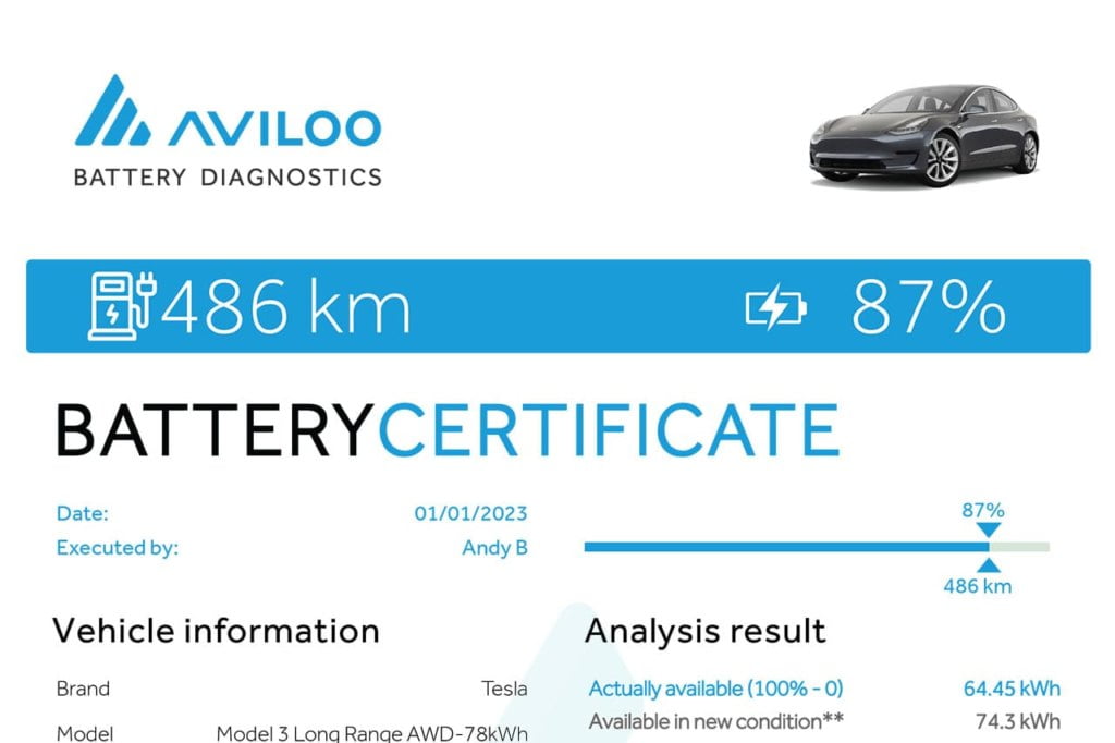 AVILOO PREMIUM Test - Battery Diagnostics